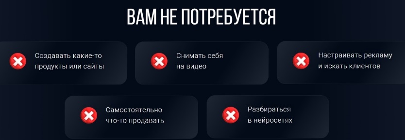 Гвалов результаты